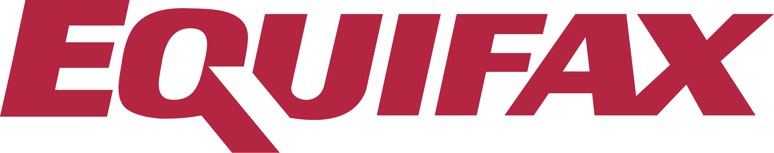 Equifax
